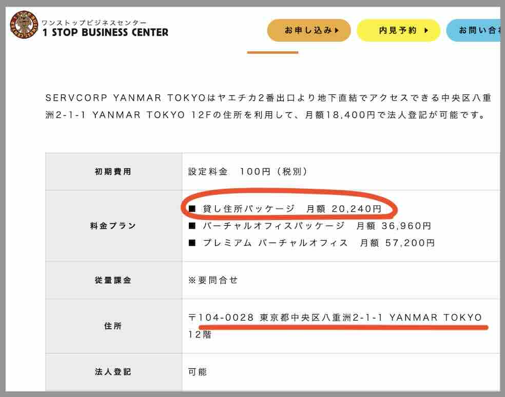 「うまこみゅ」という競馬予想サイトの住所検索結果